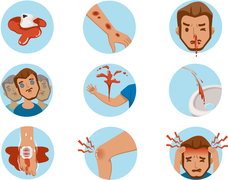 Infographic explaining the signs and symptoms of hemophilia, including prolonged bleeding andjointpain.